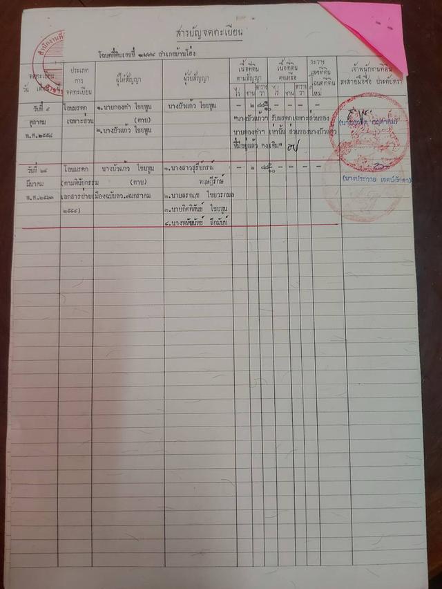 mini product image 2