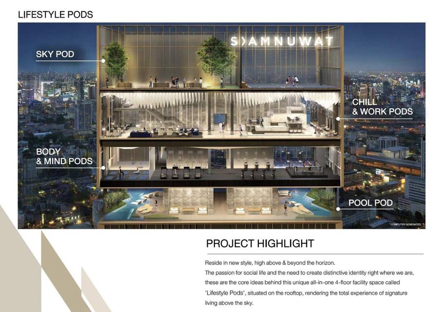 ขายคอนโด WISH Signature II Midtown Siam ชั้น 14,15 ห้องกว้าง วิวสวย(สยาม) เดินทางสะดวก ใกล้ BTS ราชเทวี  ถ.เพชรบุรี เพชรบุรี ราชเทวี กรุงเทพ 10400 1