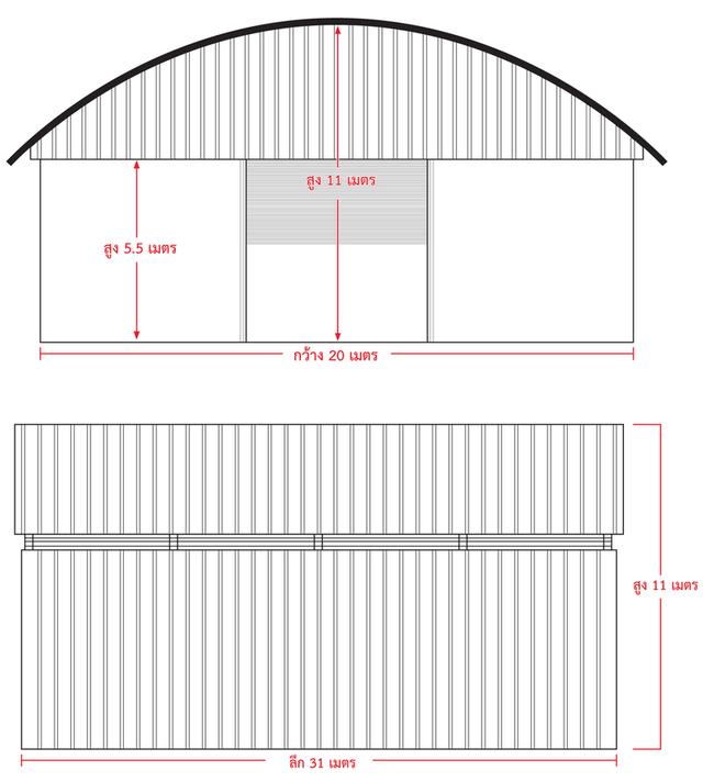 โกดังให้เช่า วิภาวดีรังสิต 6