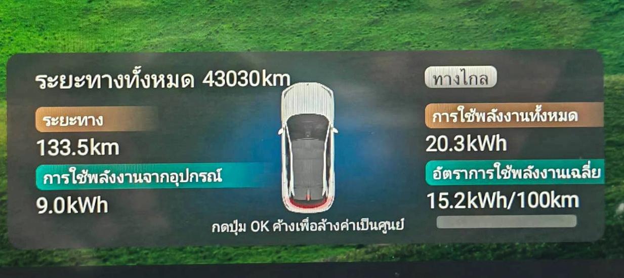 2024 DEEPAL S07 EV รถไฟฟ้า
