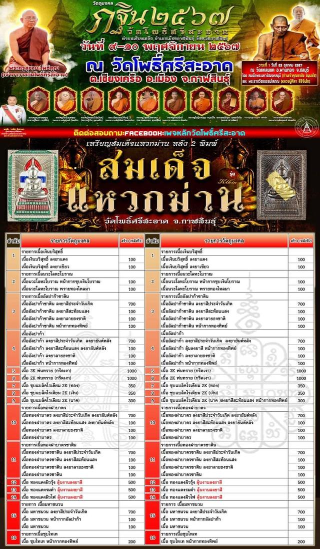 หลวงปู่ศิลา สีริจันโทสมเด็จแหวดม่าน กฐิน ๖๗ เนื้อทองแดงผิวรุ้งลุ้นลงยาสี จัดสร้าง ๕๐๐ องค์ลงยาสีเหลือง เลข ๓๙๔ วัดโพธิ์ศรีสะอาด จ.กาฬสินธุ์