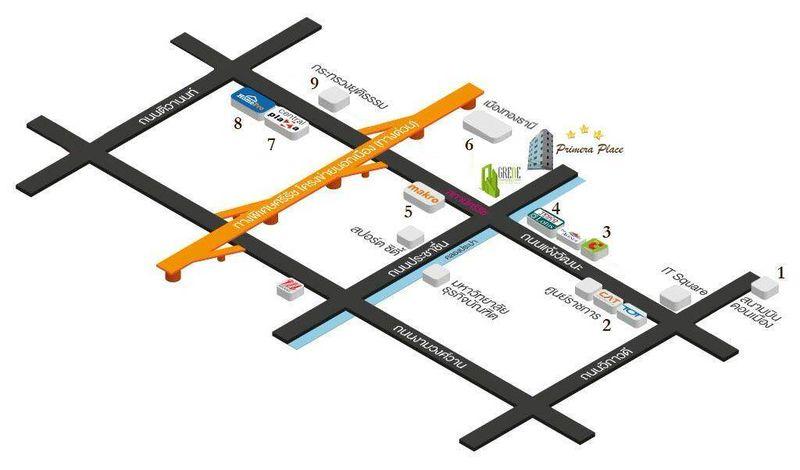 ขาย Primera Place แจ้งวัฒนะ จำนวน 62 ห้อง ราคาดีทำเลดีโทรผึ้งรติ0619419639 6