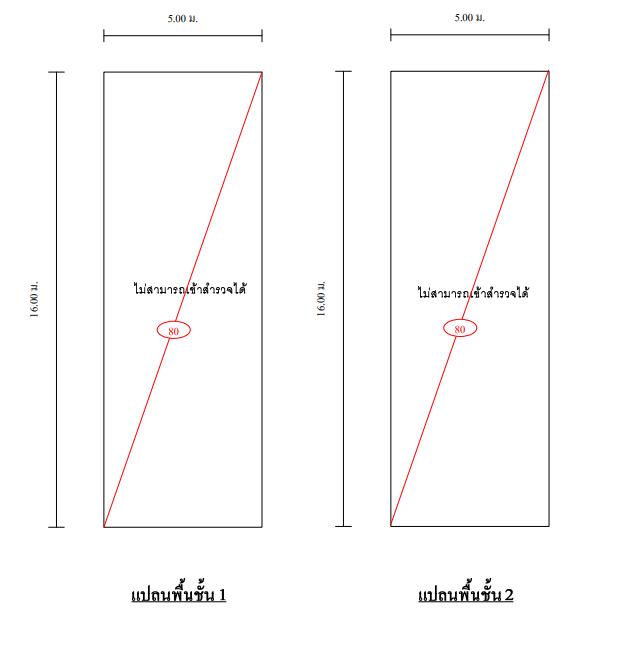 💙 ทาวน์เฮ้าส์ คอหงส์ ราคาพิเศษ! 💙 7