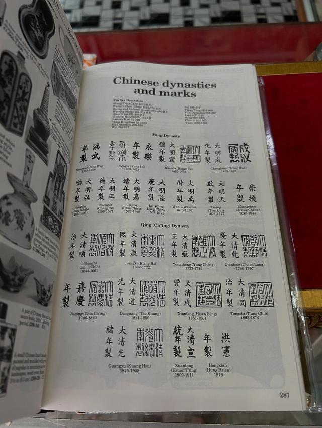 ตำราของเก่า Miller’s Antique ปี 1986 2