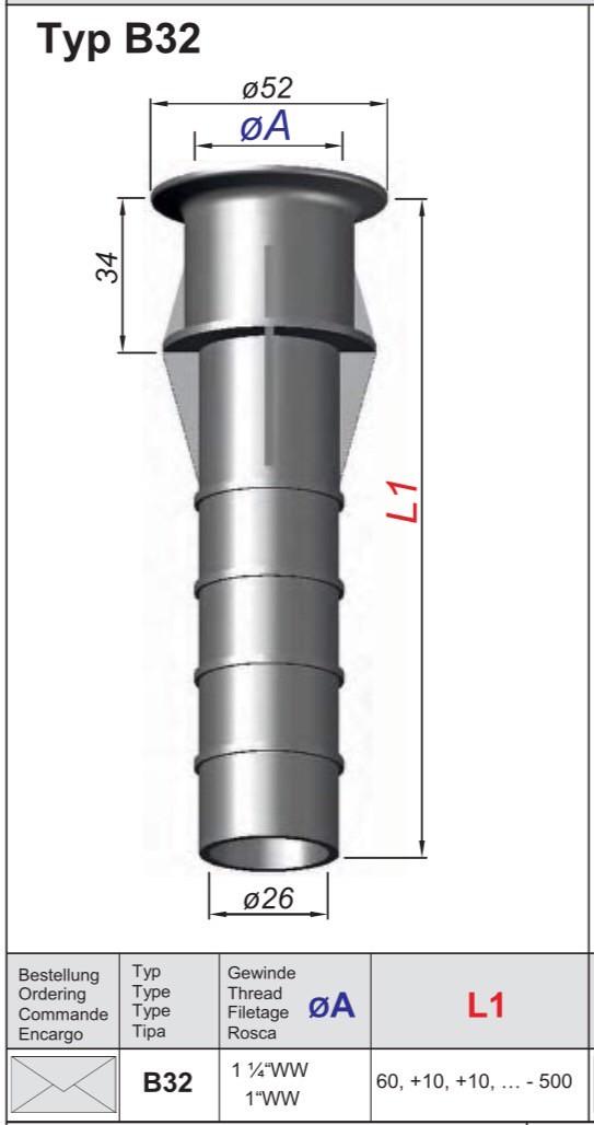 ผู้ผลิต  จัดจำหน่าย หัวกรองน้ำ หัวกรองน้ำประปา , Filter nozzles, หัวสแตนเนอร์ 086-3771698 2