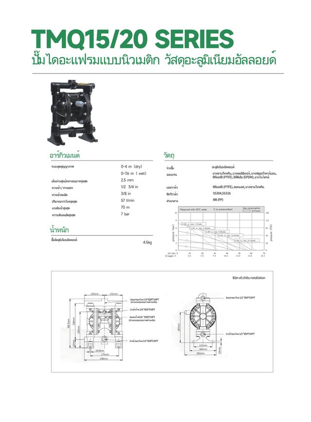 เหมยเป่าปั๊มไดอะเเฟรม ปั๊มไดอะเเฟรมอะลูมิเนียมอัลลอยด์ ปั๊มไดอะเเฟรมสูบของหนืด ปั๊มไดอะเเฟรมทนการกัดกร่อน  2