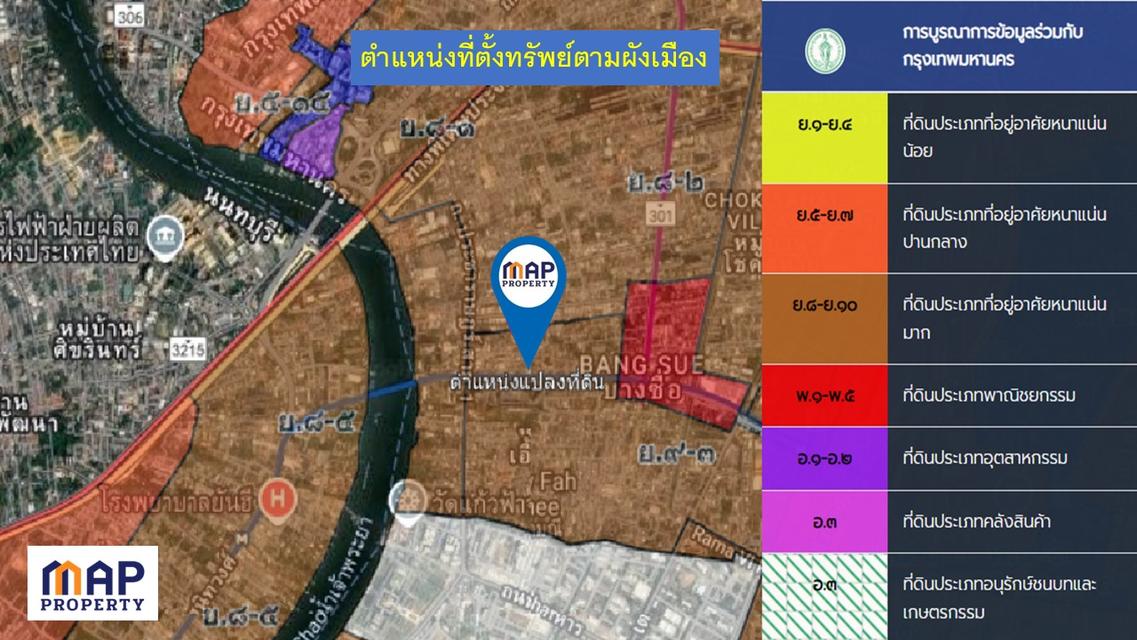 ขายด่วนอาคารพาณิชย์เหมาะเปิดกิจการในทำเลศักยภาพ ซอยสิงหฤกษ์  บางโพ 8