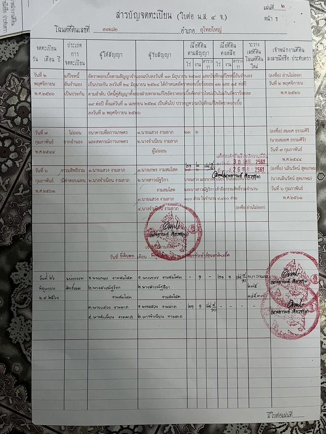ขายที่ดิน 21 ไร่2 งาน 6
