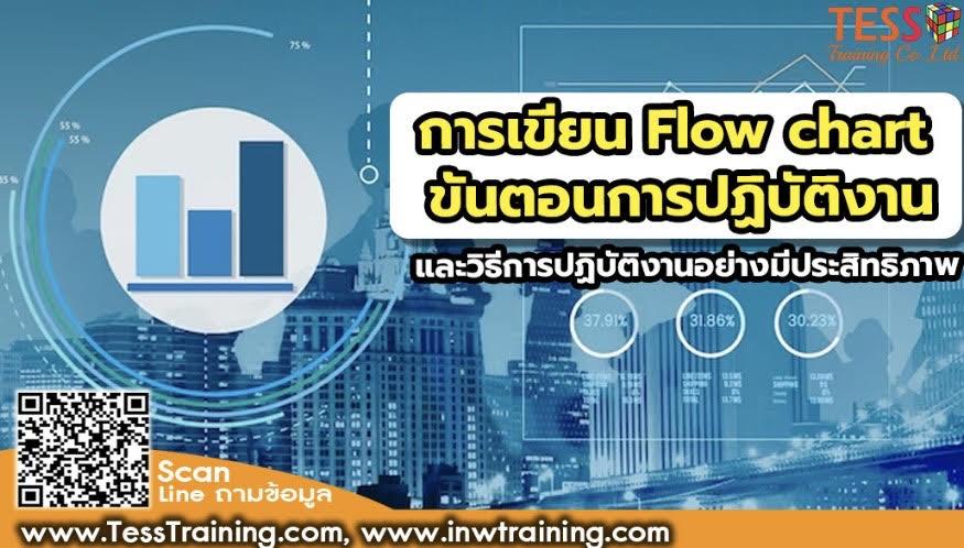 หลักสูตร การเขียน FLOW CHART ขั้นตอนการปฏิบัติงานและวิธีการปฏิบัติงานอย่างมีประสิทธิภาพ  (September 20)