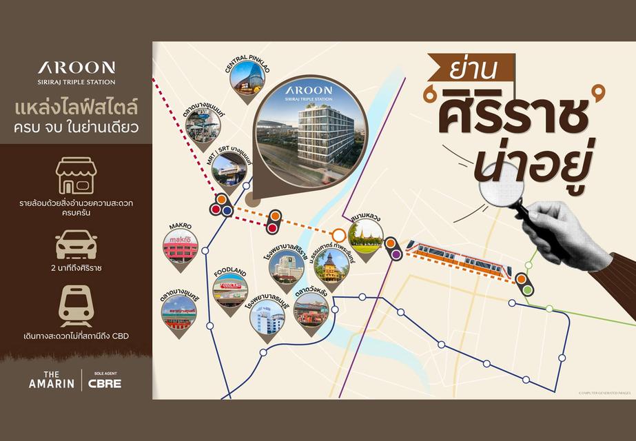 คอนโด Aroon Siriraj Triple Station 10