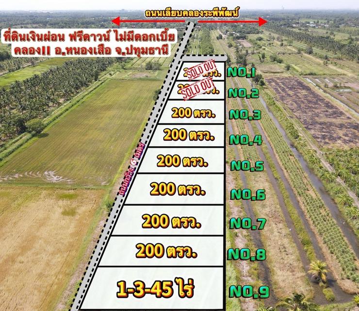 ที่ดินแบ่งขาย เงินผ่อน คลอง 11 1