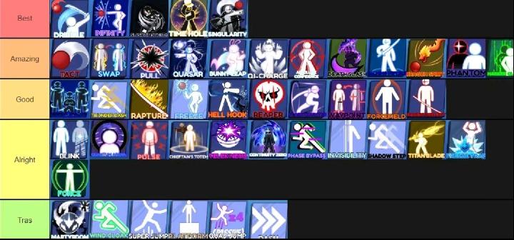 รับฟาร์ม / ขายไอเทม Roblox 12