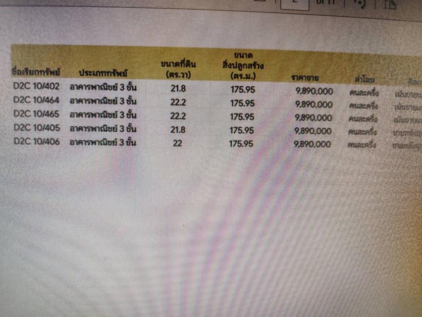 ขายอาคารพาณิชย์ หนองแก หัวหิน /sale Building Hua Hin near Beach at Nongkhae 3