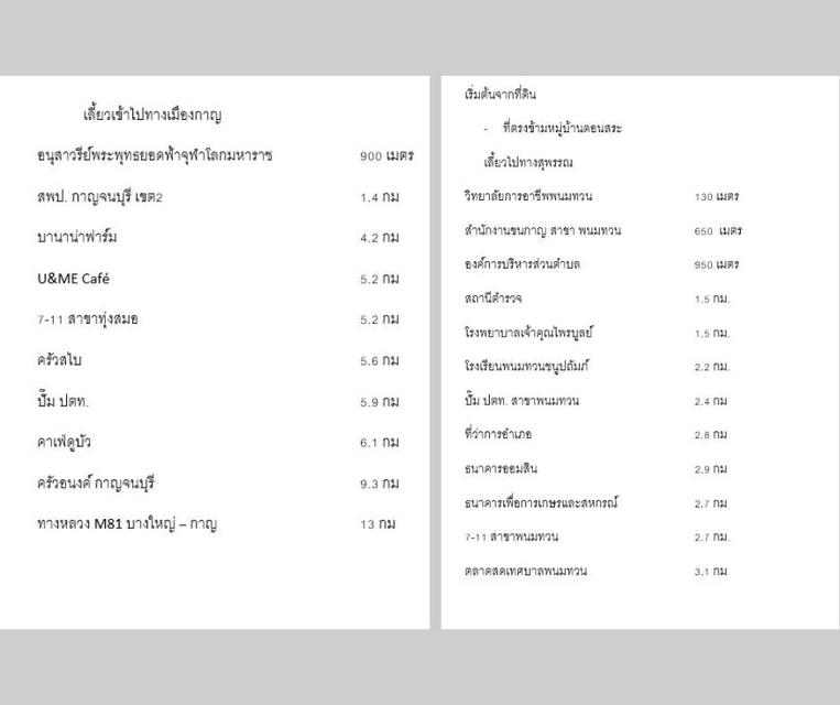 ที่ดินไร่เศษ ติดถนน อ.พนมทวน กาญจนบุรี 8