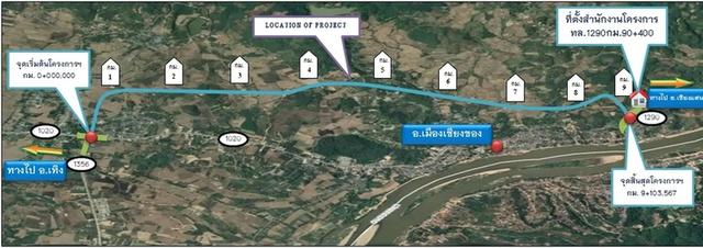 ที่ดินเปล่า อ.เชียงของ จ.เชียงราย 2