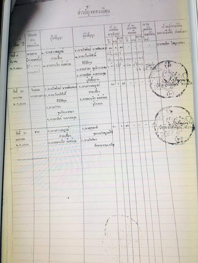 ที่ดินแปลงสวย ต.บางบ่อ สมุทรปราการ 7