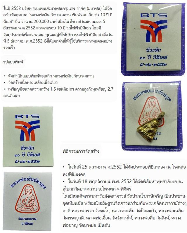 ขาย หลวงพ่อเงินวัดบางคลานหล่อโบราณ 4