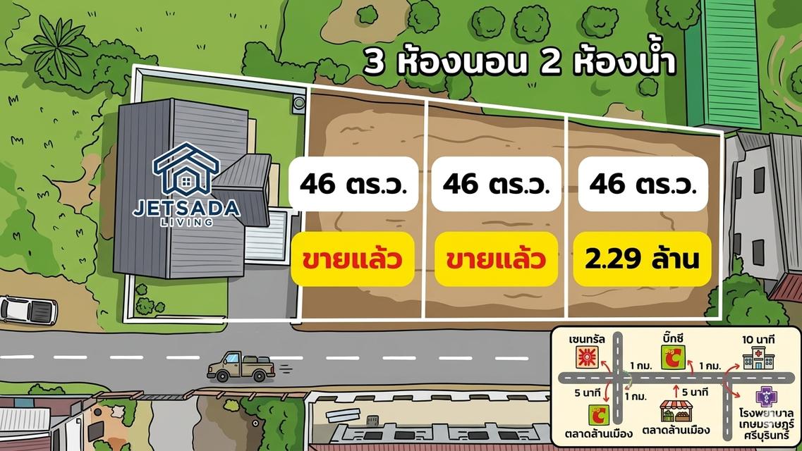 บ้านเดี่ยวสร้างใหม่พร้อมเข้าอยู่กลางเมืองเชียงรายทำเลไข่แดง 9