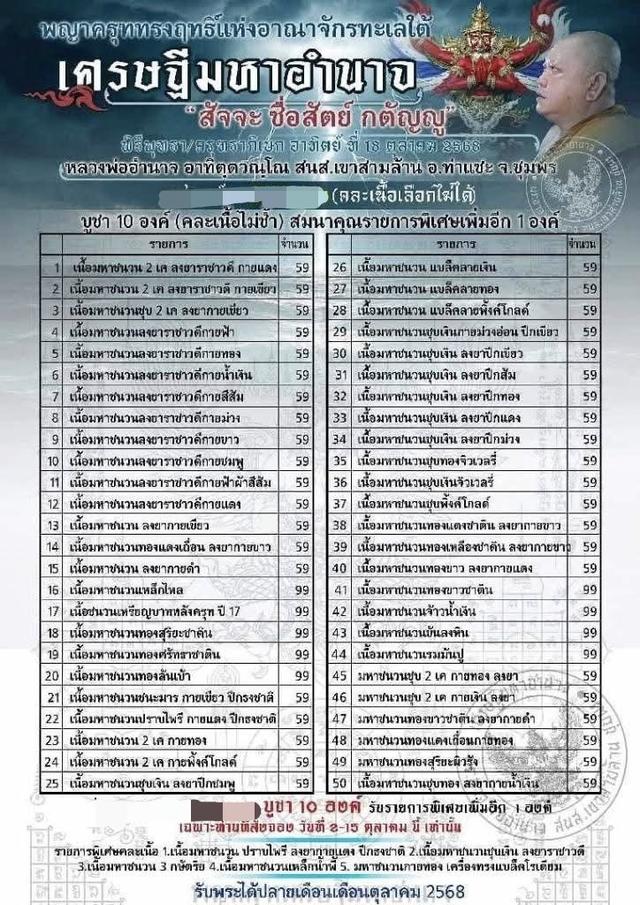 พญาครุฑ รุ่นเศรษฐีมหาอำนาจ พระอาจารย์อำนาจ อาทิตฺตวณฺโณ สำนักสงฆ์เขาสามล้าน จ.ชุมพร 📌 จัดสร้างปี พ.ศ. 2568 รูปที่ 5