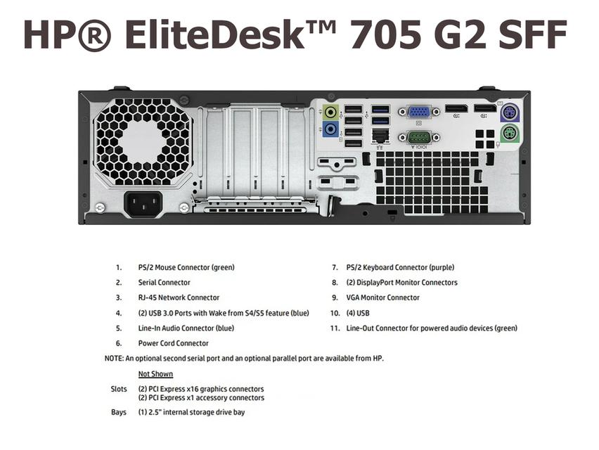 คอมพิวเตอร์เดสก์ท็อป HP® EliteDesk™ 705 G2 SFF With Upgraded-Parts เฉพาะตัวเครื่อง (ไม่รวมจอภาพ) ราคาขาย 2,590 บาท รวมค่าส่งแบบEMSทั่วไทย 9