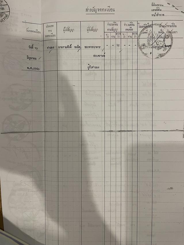 ขายอาคารพาณิชย์ 4ชั้น ทำเลดี ในตลาดศรีเทพ2 อำเภอตาคลี จังหวัดนครสวรรค์ 9