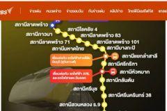 ให้เช่า คอนโด พัฒนาการไลฟ์คอมเหล็กซ์ ย่านพัฒนาการคลองตัน 10