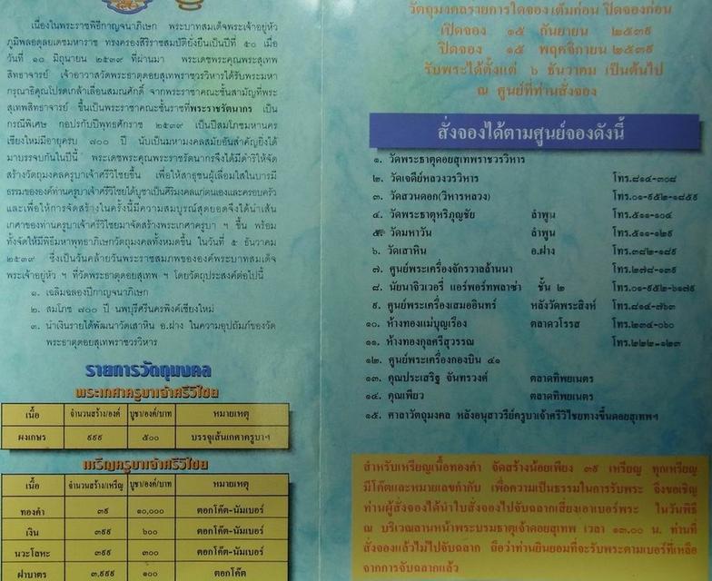 เหรียญครูบาศรีวิชัย ปี39 สมโภช 700 ปี เชียงใหม่ (รุ่นสมทบทุนสร้างพระธาตุเจดีย์ วัดเสาหิน อ.ฝาง จ.เชียงใหม่) เลข ๓๗๔๒ 7