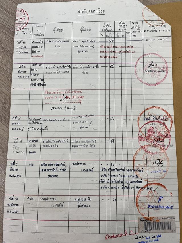 ที่ดินเปล่าขนาด 85 ตารางวา 8