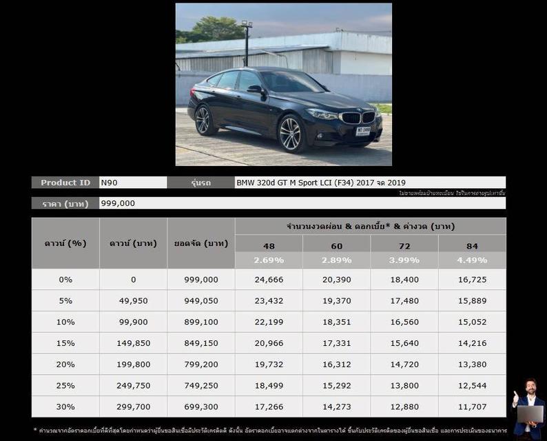 BMW 320d GT M Sport F34 LCI 2017 จด 2019