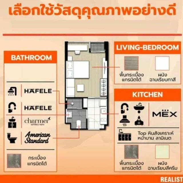 ปล่อยเช่าCondo ทองหล่อติดรถไฟฟ้า 22500 16