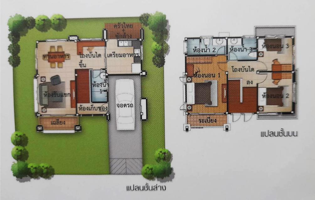 Vายบ้านพร้อมที่ดิน บ้านอารียา เลควิว เฟส 2 บ้านเลขที่ 7/112 ซอย 9 ใกล้โรงพยาบาลศูนย์สกลนคร  4