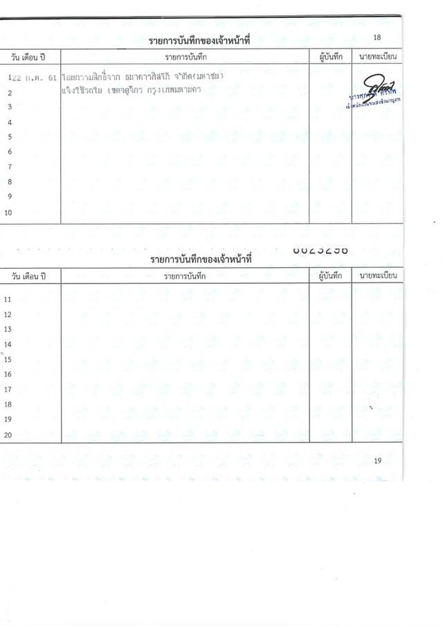 Mazda2 1.5 Spirit Sport สีขาว ปี 2013 มือเดียวป้ายแดง  19