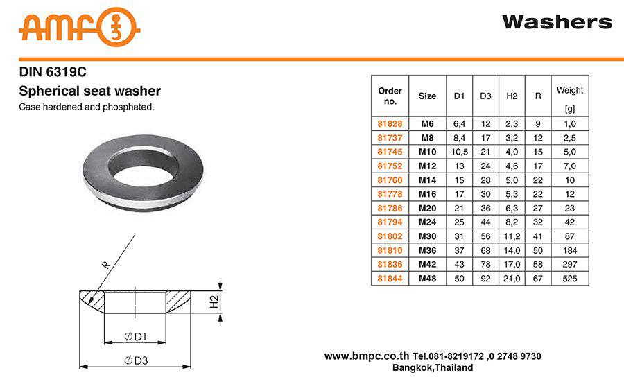 Dished washer, Spherical seat washer, DIN6319C, DIN6319D, DIN6319G 2