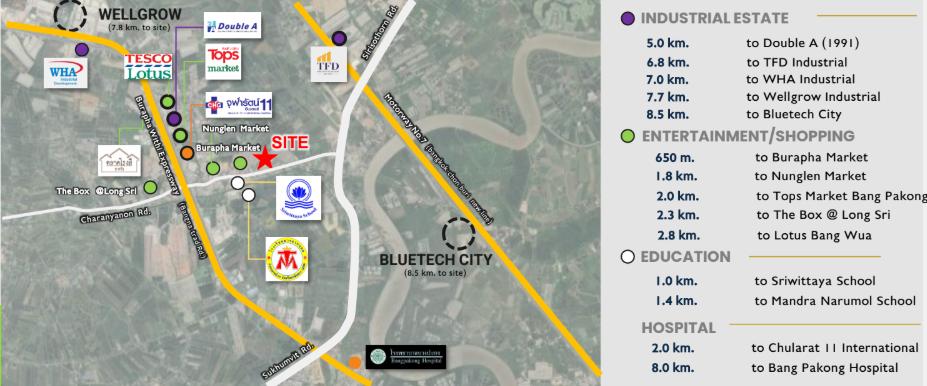 ขายที่ดินบริเวณ บางปะกง