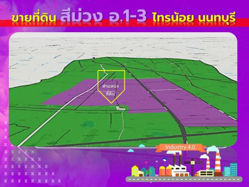 รูป ขาย ที่ดิน ที่ดินพื้นที่ สีม่วง ไทรน้อย นนทบุรี 1 ไร่ ที่ดินพัฒนาพร้อมเริ่มธุรกิจได้ทันที 6
