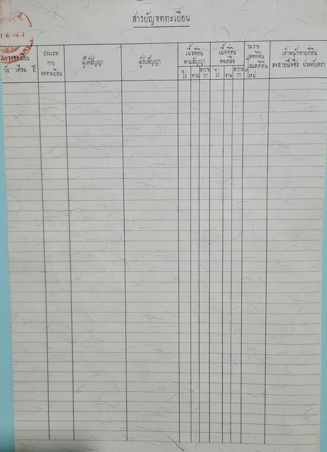 👉ขายที่ดินค่ะ (โฉนดครุฑแดง)💯💯  ที่สวย👉เนื้อที่ทั้งหมด 2 งาน 65 ตารางวา 🚩พิกัด ถนนสุขาภิบาล 5 เขตสายไหม จังหวัดกรุงเทพ 2