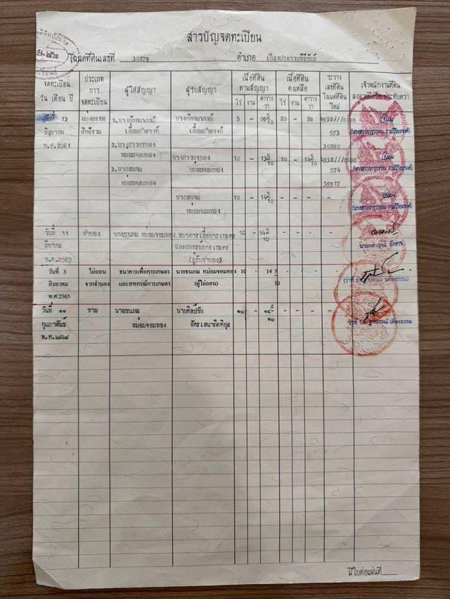 ขายถูก ที่ดิน 10 ไร่ ใกล้ถนนใหญเพชรเกษม 300 เมตรตร 11
