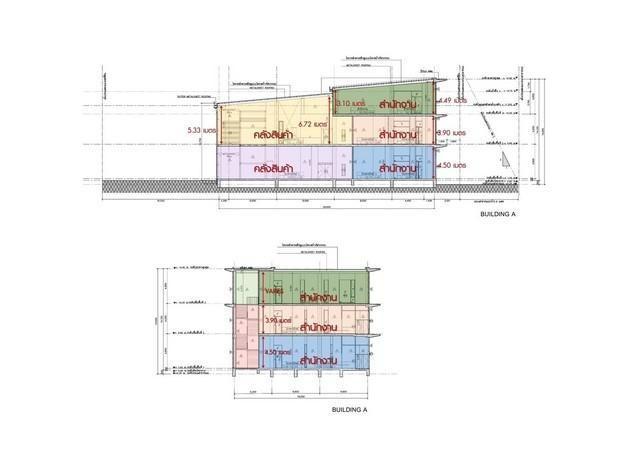 PB5854ให้เช่า โกดัง ออฟฟิศ สำนักงานสร้างใหม่ ย่านโยธินพัฒนา ใกล้ถนนเลียบด่วน 11