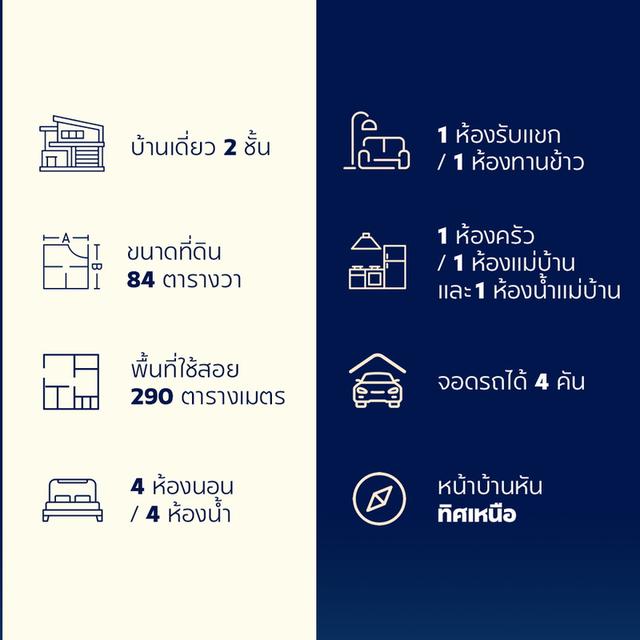 ประกาศขายด่วน บ้านเดี่ยว 2 ชั้น สภาพดีมาก ตกแต่งครบ ฟังก์ชันกว้างขวาง ตอบโจทย์ครอบครัวใหญ่ 4