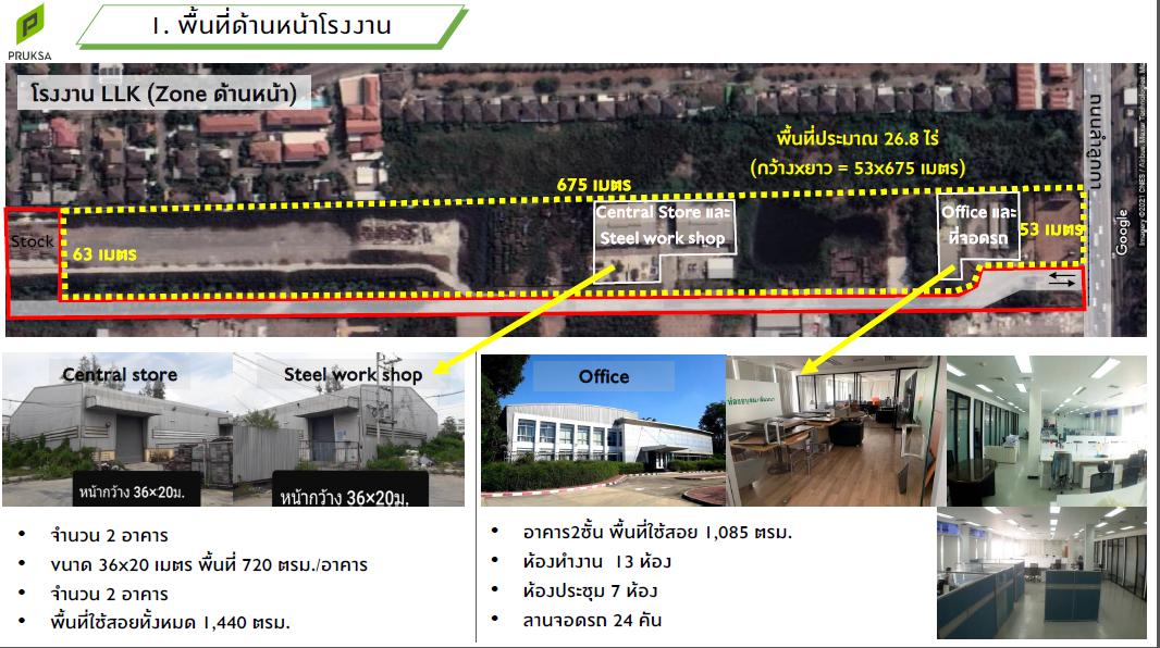 ขายที่ดินพร้อมสิ่งปลูกสร้างโรงงานพรีคาสท์ ลำลูกกา 5