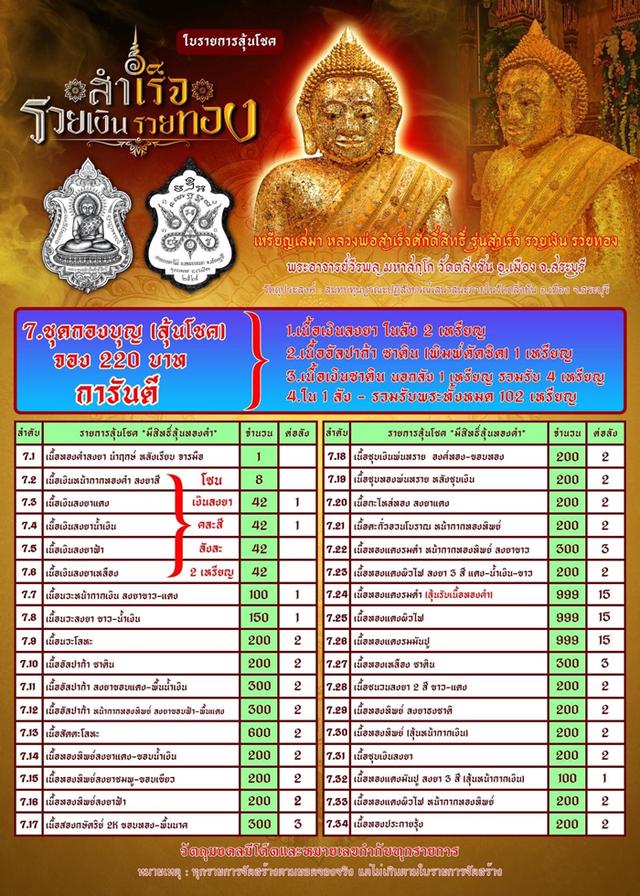 เหรียญหลวงพ่อสำเร็จศักดิ์สิทธิ์ รุ่นสำเร็จรวยเงินรวยทอง จ.สระบุรี ปี56 เนื้อนวะหน้าเงินลงยาขาวแดง เลขสวยเลข 13 จำนวนการสร้าง 100 เหรียญ รูปที่ 10