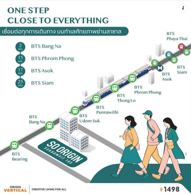 CM04469 ขายดาวน์ ขาดทุน คอนโด โซ ออริจิ้น สุขุมวิท 105 So Origin Sukhumvit 105 10