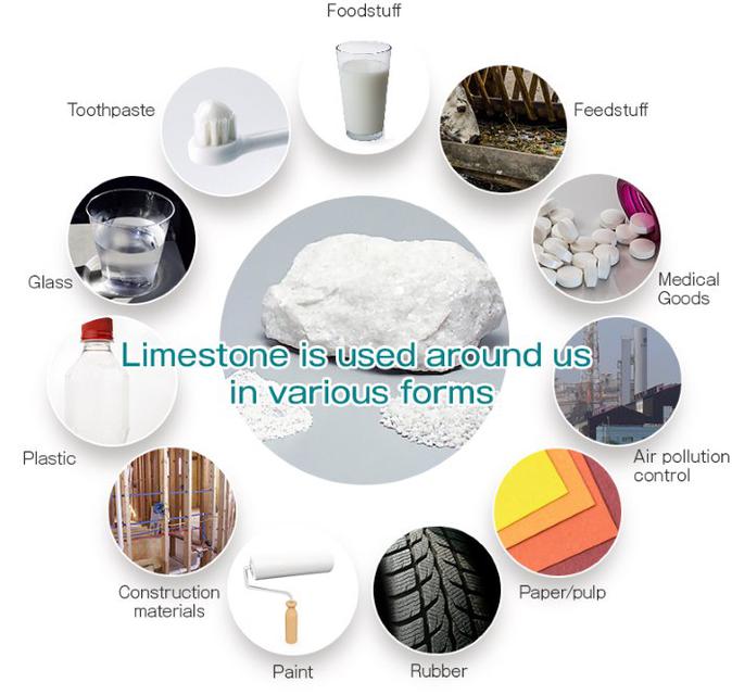 Hydrated Lime, Calcium Hydroxide, CaOH2, Food Grade, Food Additive, E526, Tel 034854888 2