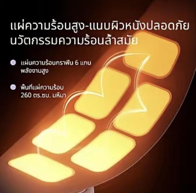 อุปกรณ์ที่ช่วยทำให้คุณผู้หญิงช่วงเป็นเมนส์สบายตัวมากเพราะช่วยให้ความอุ่นระหว่างที่สวมใส่ รูปที่ 9