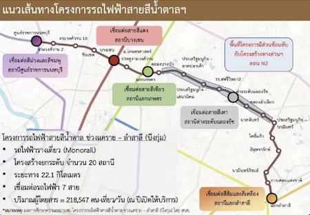 ขายที่ดิน 105 ตารางวา ถมแล้ว ทำเล CBD (central business district) 4