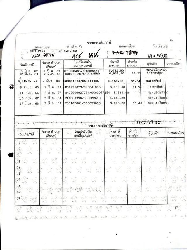 FORD EVEREST 3.2 TITANIUM PLUS 4WD ปี 2016   17