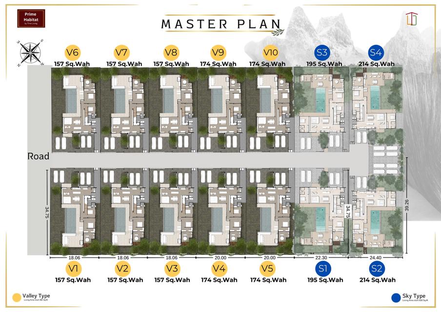 Prime Habitat 18