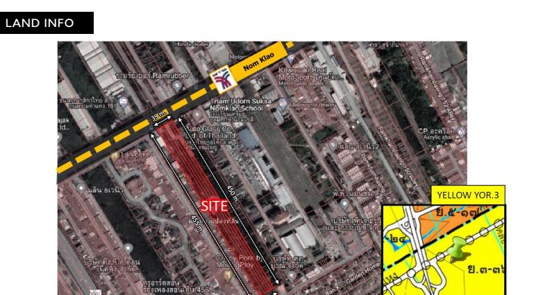 ที่ดิน RAMKHAMHAENG142 1