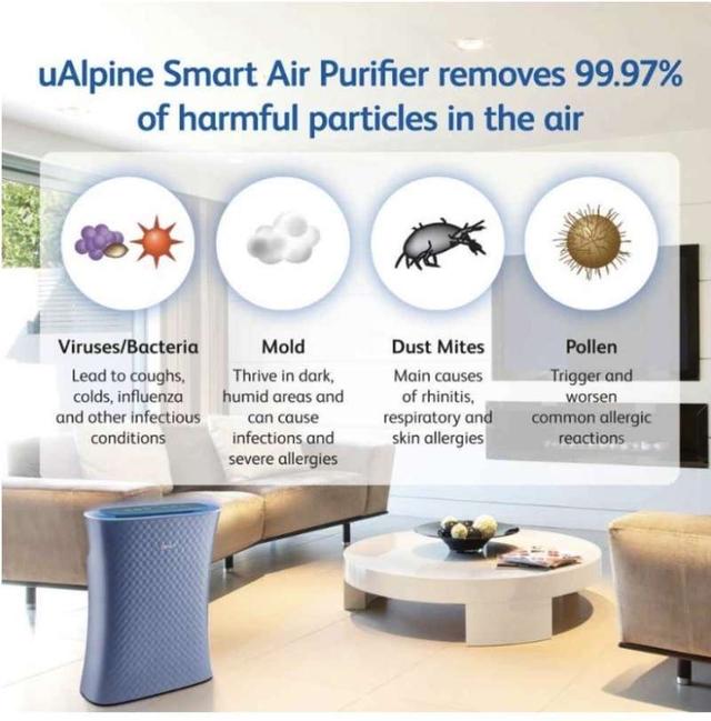 เครื่องฟอกอากาศ OSIM uAlpine Smart (แผ่นกรองใหม่ ไม่เคยใช้งาน) 7