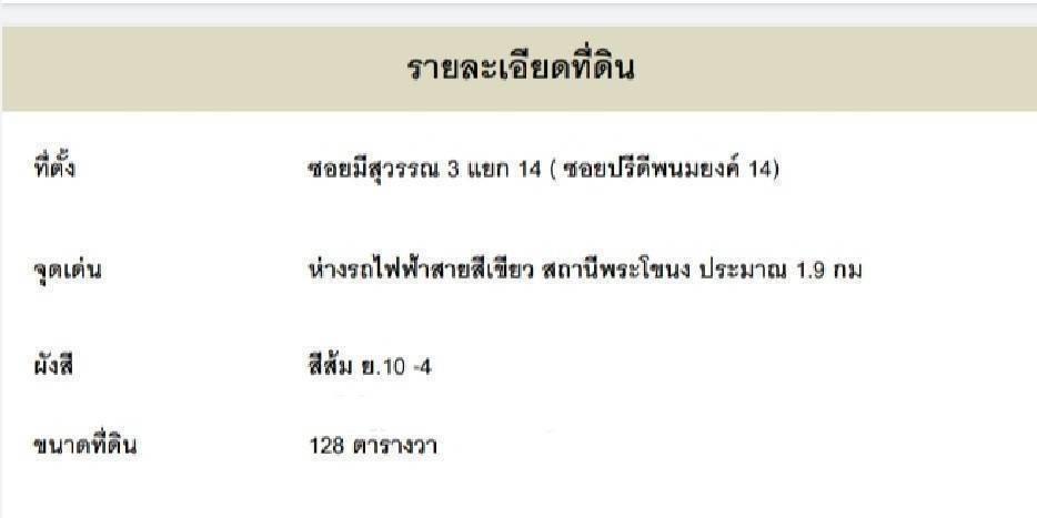 ที่ดิน 128 ตารางวา สุขุมวิท 71 (ปรีดีพนมยงค์14) ขึ้นทางด่วนได้โดยไม่ต้องออกถนนใหญ่ 3